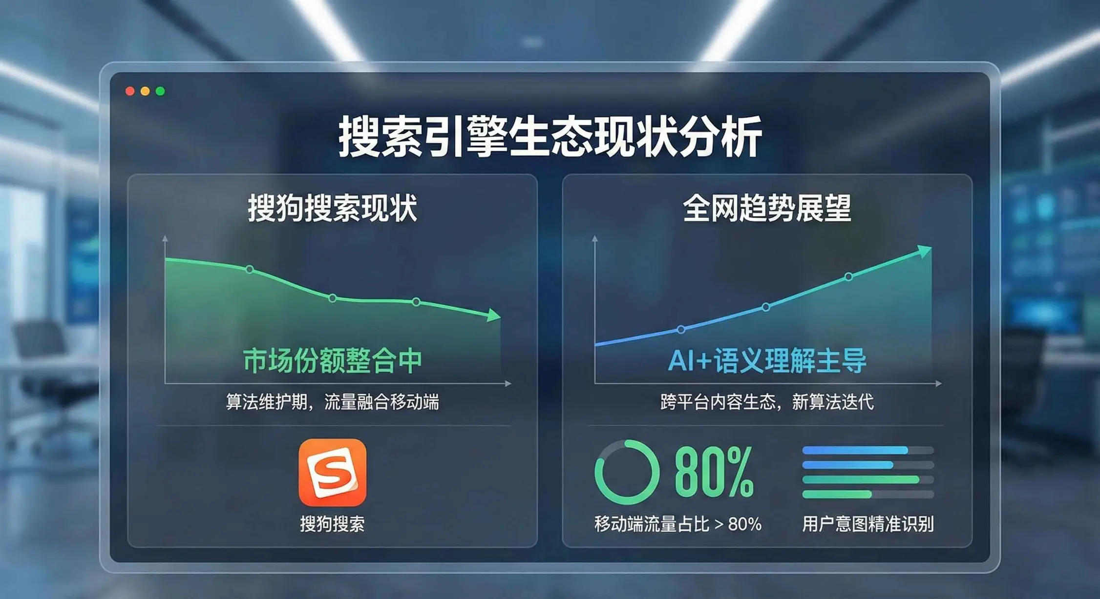 搜索引擎现状分析